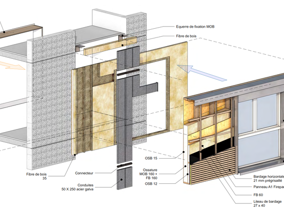 Concours EnergieSprong, présentation de notre façade 4 en 1