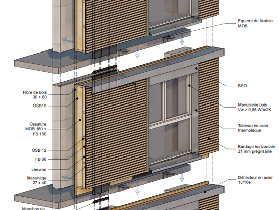 Concours EnergieSprong, présentation de notre façade 4 en 1