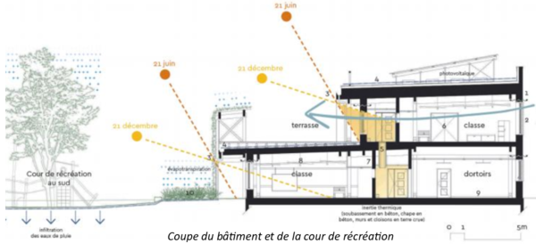 PAILLE15