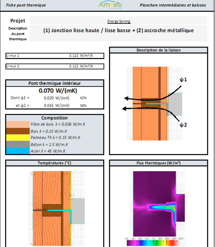 etude Pont Thermique